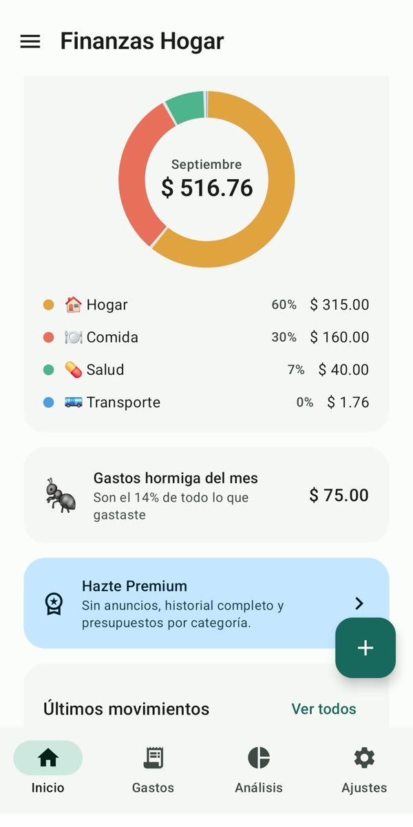 Pantalla de gastos por categoría y gastos hormiga del mes.