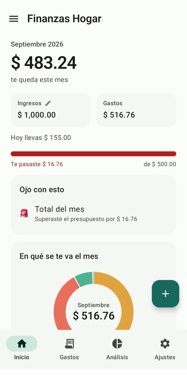 Pantalla de inicio con el saldo del mes y el presupuesto.